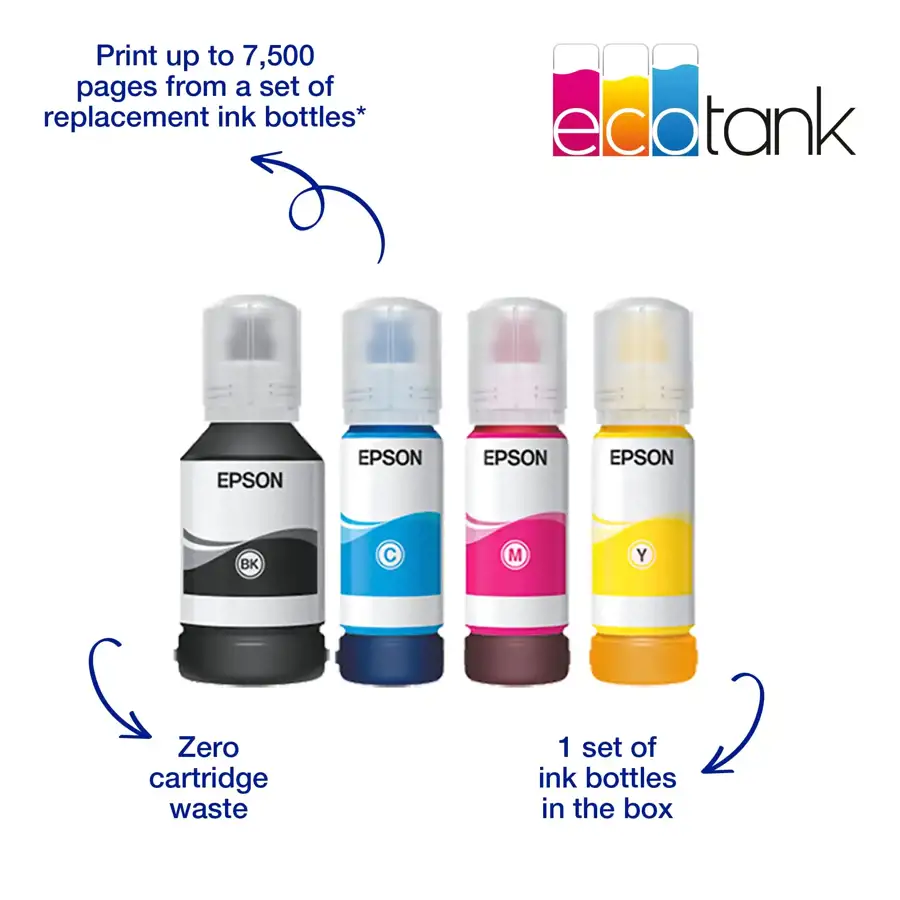EcoTank Business+ Pro L6580